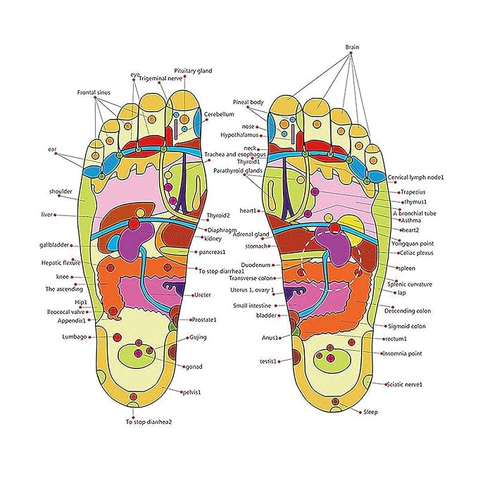 Acupressure Sandals