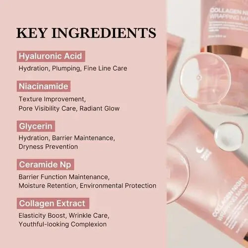 Collagen Night Wrapping Mask Pameza
