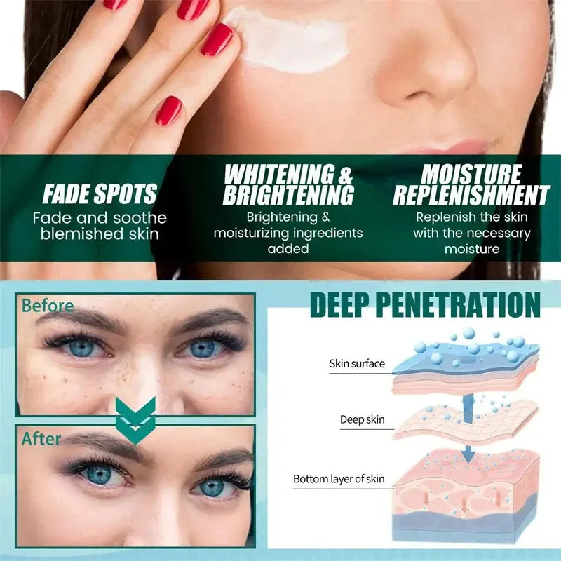 Dark Spot Corrector Skin Whitening Cream Pameza
