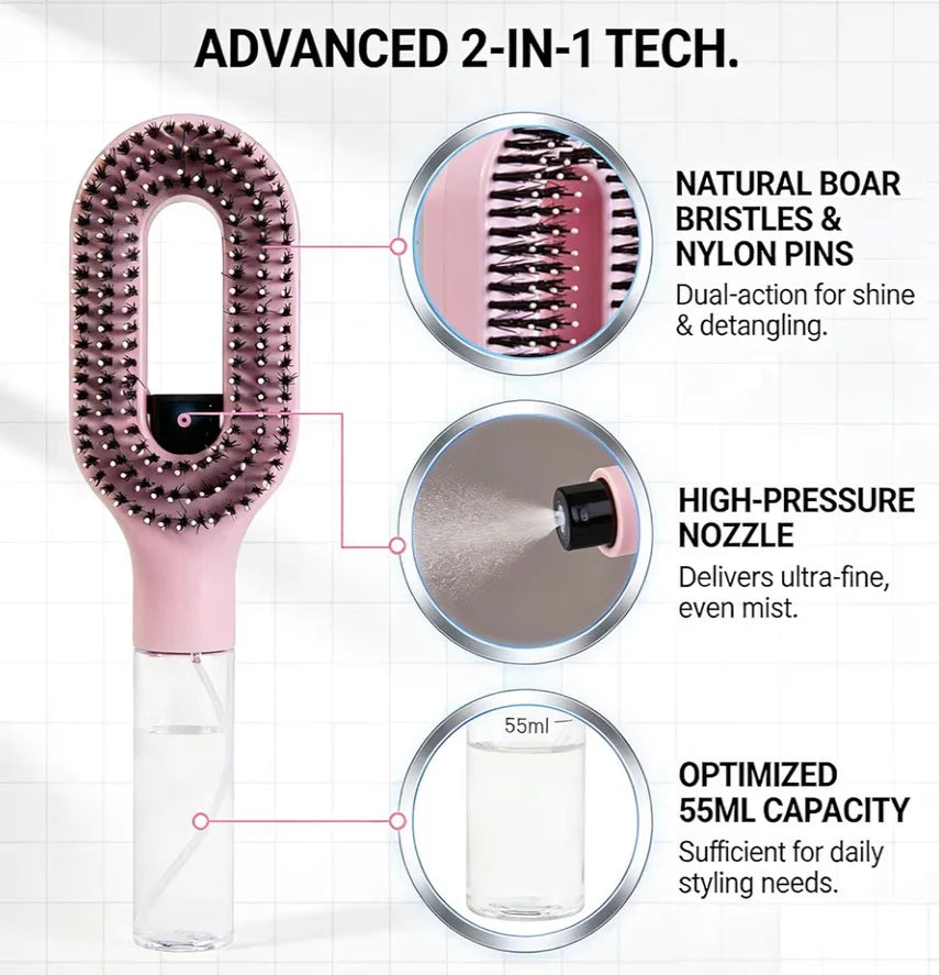 Beauty Aqua Brush