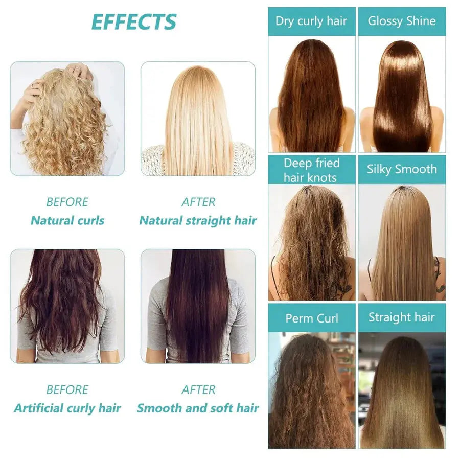 Silk & Gloss Hair Straightening Cream Pameza