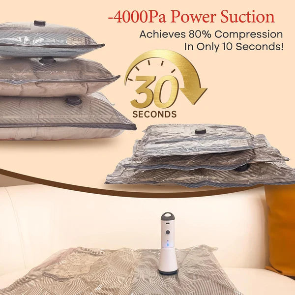 Suitcase Compression Set (9 Bags + Vacuum Pump)