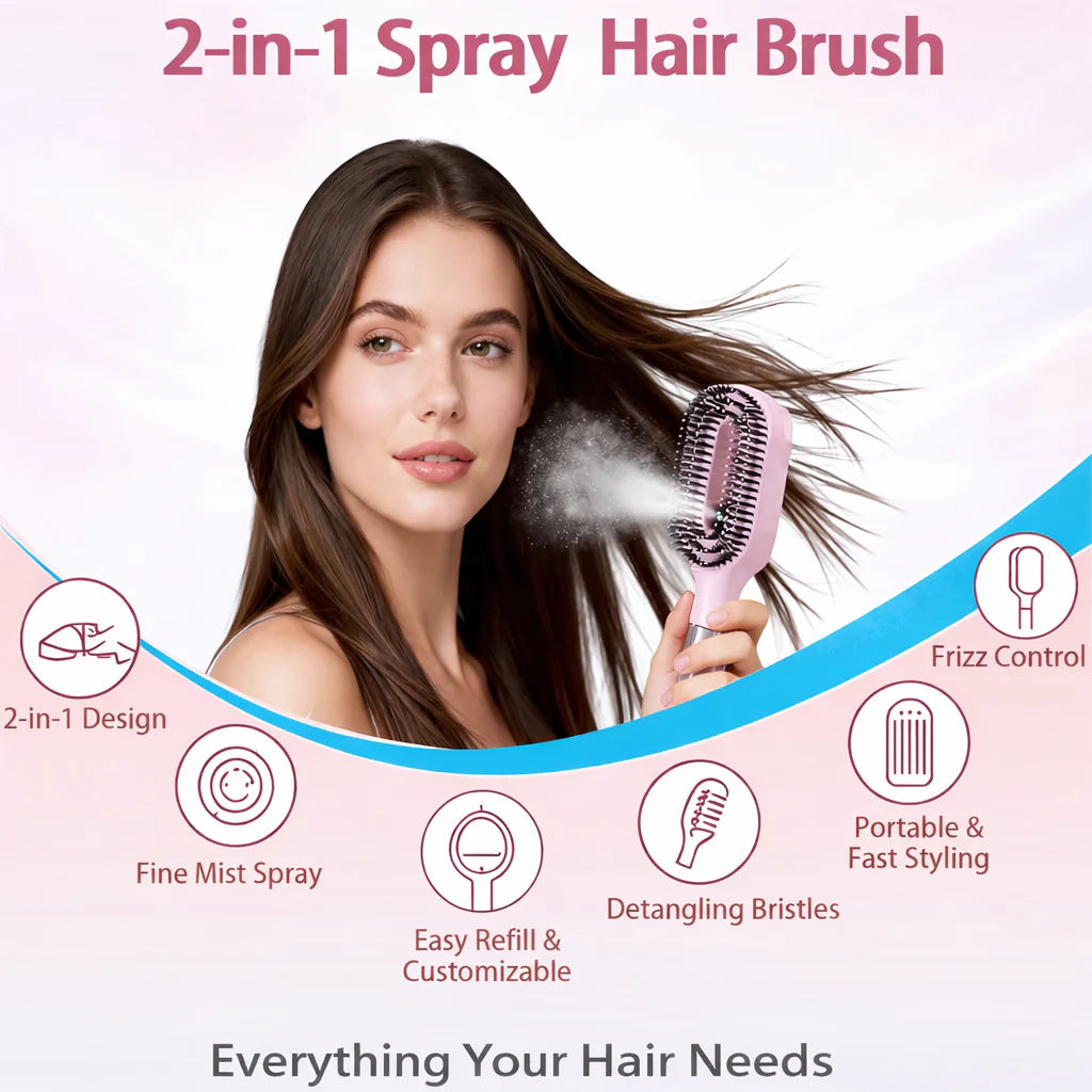 Beauty Aqua Brush