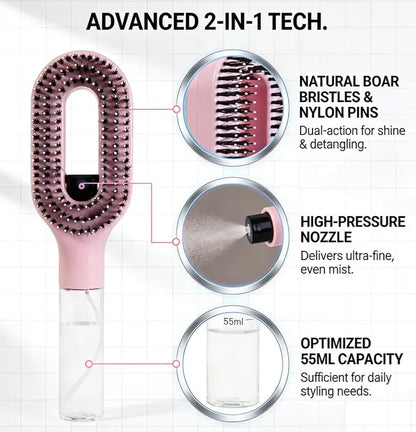 Beauty Aqua Brush
