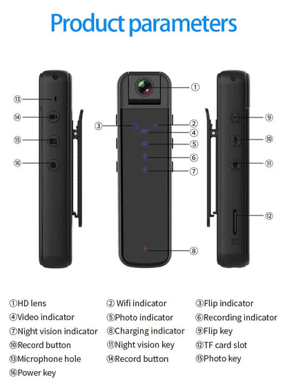 HD PORTABLE MINI WIFI CAMERA Pameza