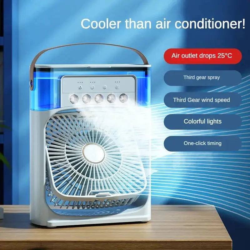 Portable Air Conditioner Pameza