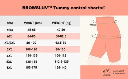 Tummy control shorts Pameza